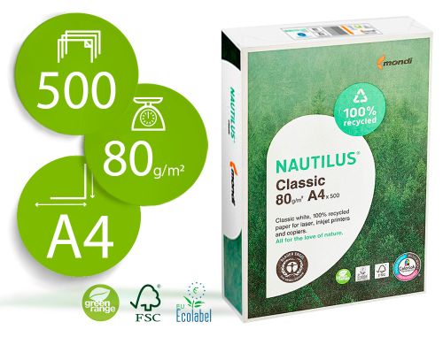 Papel fotocopia nautilus din a4 80 gr embalagem de 500 folhas , Nautilus , 28666 , 9003974433219